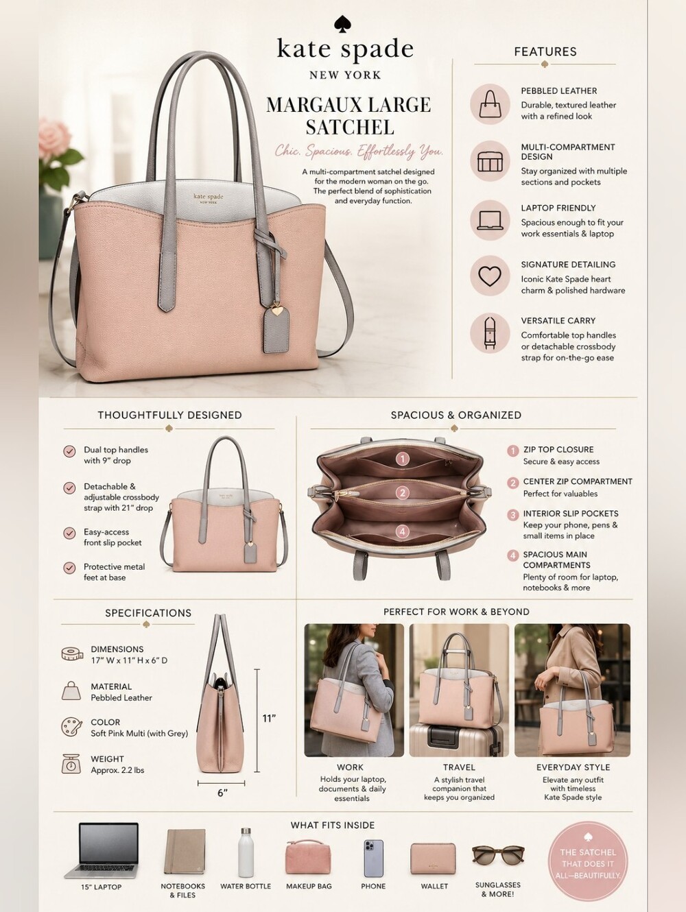 Kate Spade Soft Pink Multi Satchel with Grey Trim